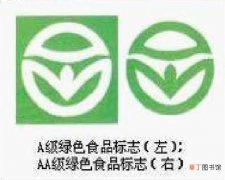 中国绿色食品发展中心的组织宗旨
