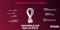 2022世界杯在哪个国家 世界杯举行时间地点