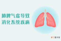 肺脾气虚的症状表现有哪些？可出现以下三方面症状