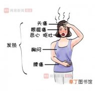 西安出现多例出血热，提醒：发烧头疼需提高警惕！