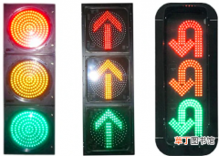 为什么交通路口停车的信号灯是红色的