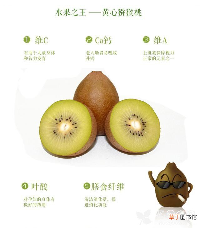 【猕猴桃】为什么吃猕猴桃能减肥？猕猴桃减肥方法有哪些？