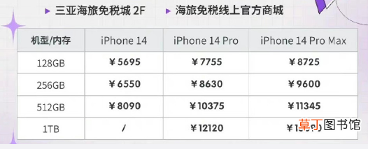 【海南免税】海南免税版iPhone14系列价格公布了吗?iPhone14系列海南免税版和普通版国行有区别吗