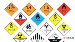 危险化学品九类及明细图标 危险化学品9类及明细