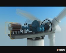 风力发电原理及工作过程 风力发电原理