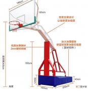 标准篮球框离地面高度 标准篮球框高度多少米