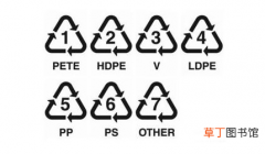pp5塑料的最高耐温度 pp5塑料耐温度是多少