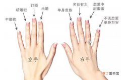 左右手戴戒指的寓意 戒指戴在左手还是右手