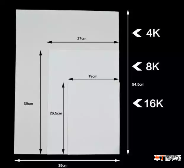 素描本4k和8k和16k区别 素描纸8k和16k的区别