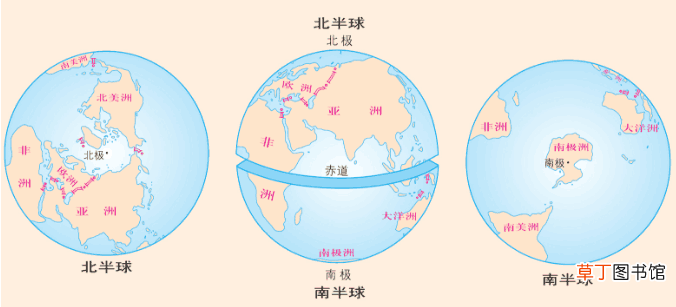 世界陆地主要集中点 陆地主要分布在北半球还是南半球