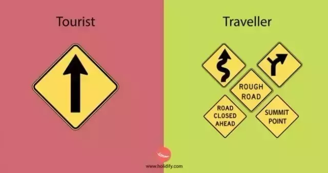 出游和旅游的区别 出游是旅游的意思吗