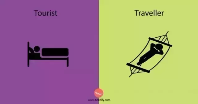 出游和旅游的区别 出游是旅游的意思吗