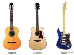 36寸38寸40寸41寸的选择 吉他选择多大尺寸